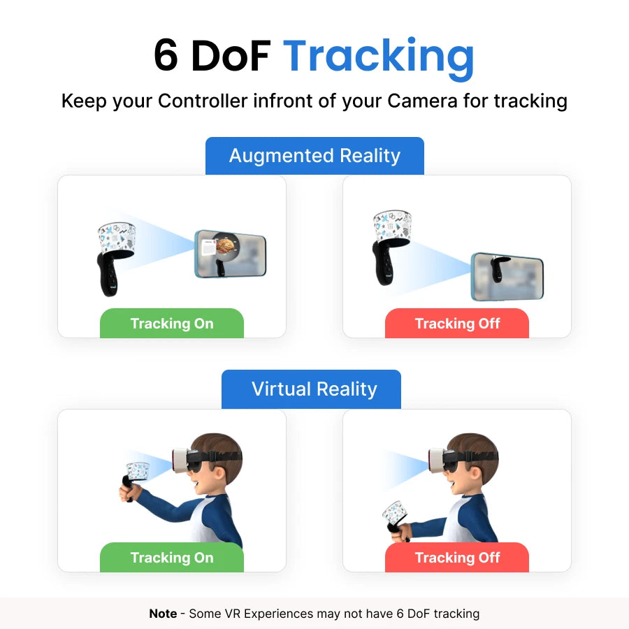 SenseXR AR-VR Educational Kit