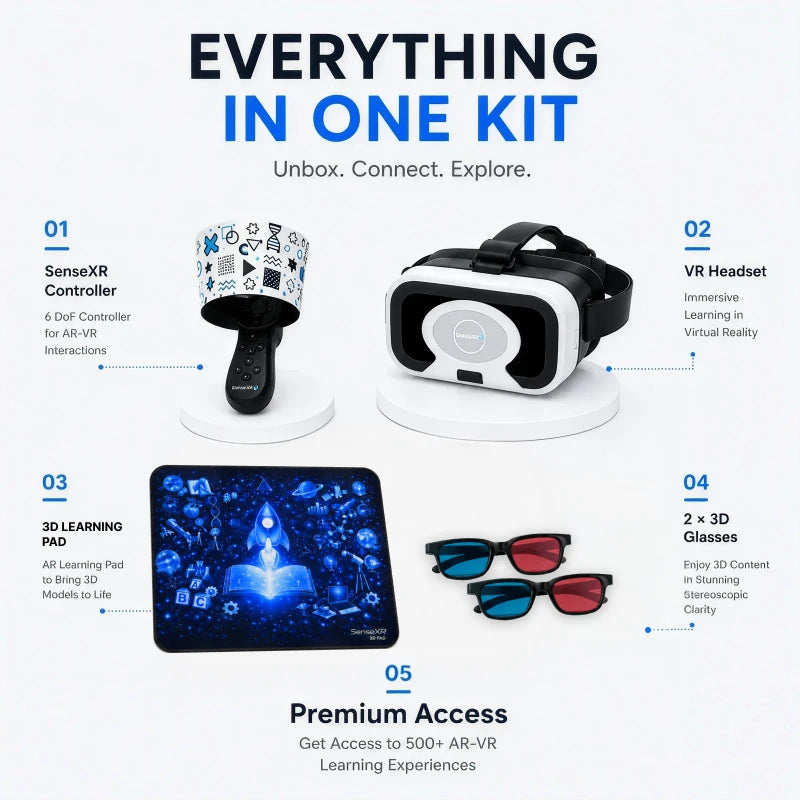 Mega Bundle Learning Kit: SenseXR Controller + VR Headset + 3D Pad + 3D Glasses - Premium Plan & 500+ Experience