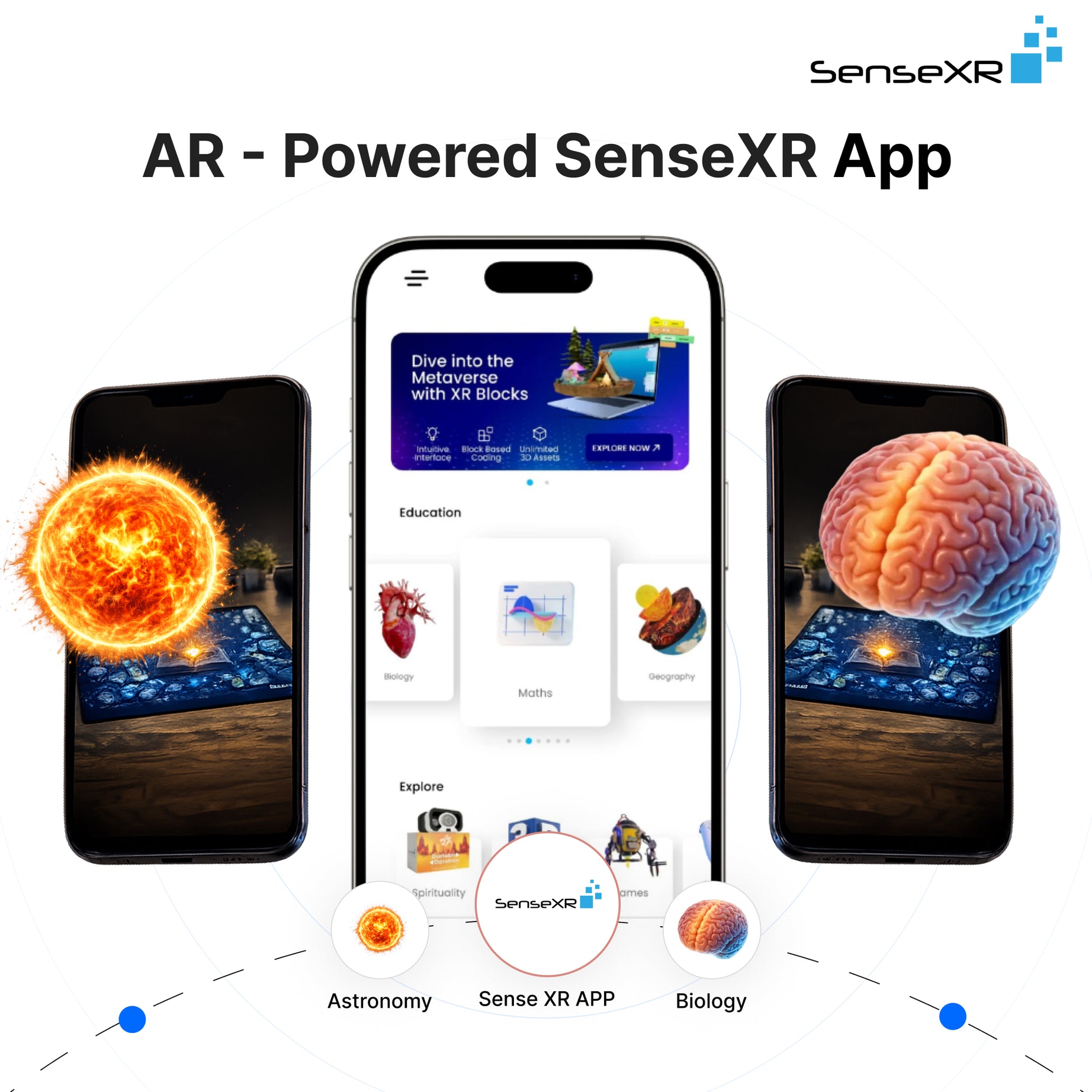 Sense Program Texture Pads SenseXR 3D Learning Pad – TechXR Innovations Private Limited