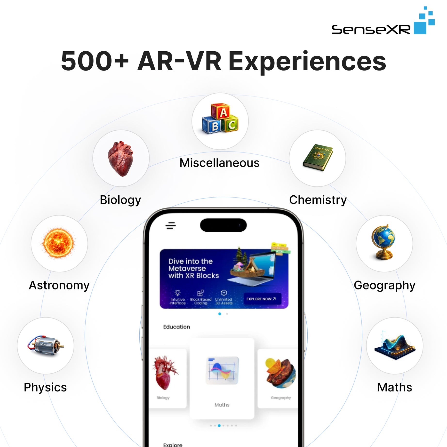SenseXR 3D Learning Pad