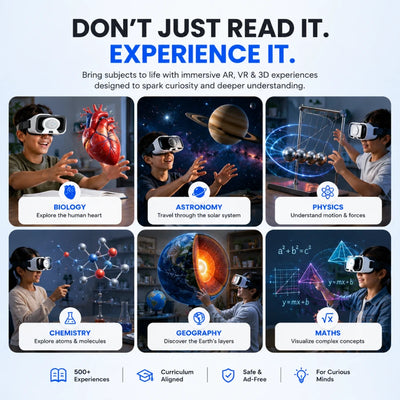 Mega Bundle Learning Kit: SenseXR Controller + VR Headset + 3D Pad + 3D Glasses - Premium Plan & 500+ Experience