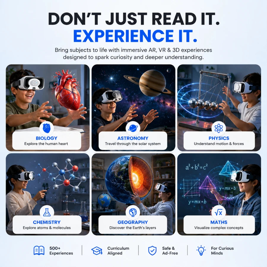 Mega Bundle Learning Kit: SenseXR Controller + VR Headset + 3D Pad + 3D Glasses - Premium Plan & 500+ Experience