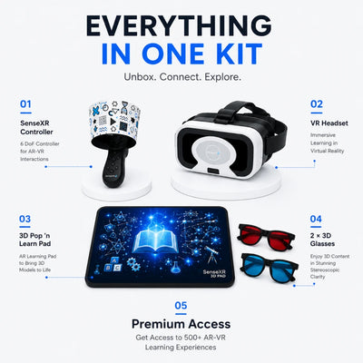 Mega Bundle Learning Kit: SenseXR Controller + VR Headset + 3D Pad + 3D Glasses - Premium Plan & 500+ Experience